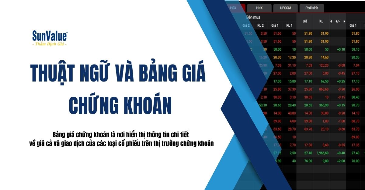 BẢNG GIÁ CHỨNG KHOÁN [THUẬT NGỮ VÀ CÁCH ĐỌC CHI TIẾT]