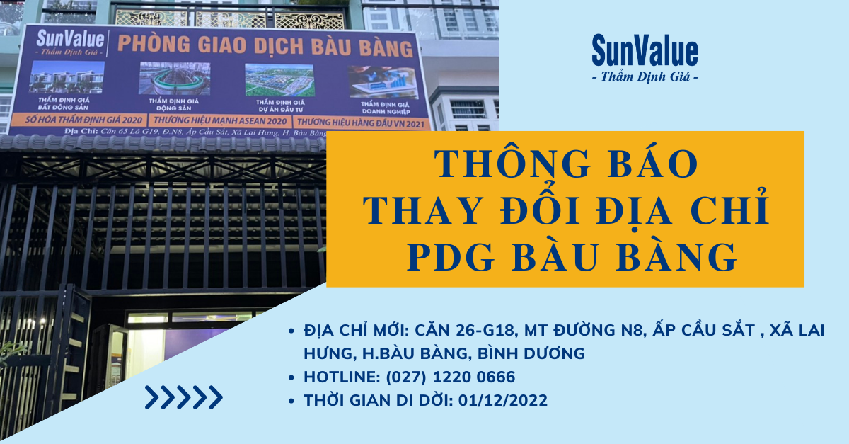 THÔNG BÁO THAY ĐỔI ĐỊA CHỈ PHÒNG GIAO DỊCH BÀU BÀNG