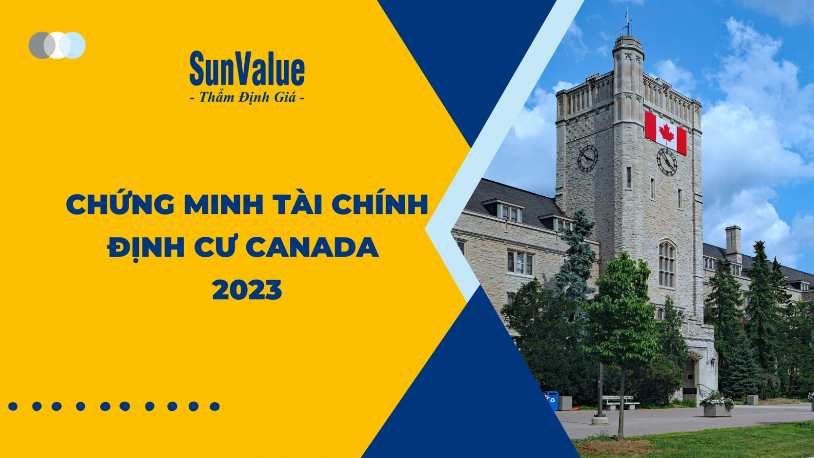 Chứng minh tài chính định cư Canada