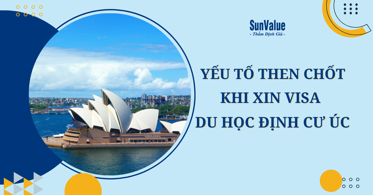 Du Học - Định Cư Úc thành công