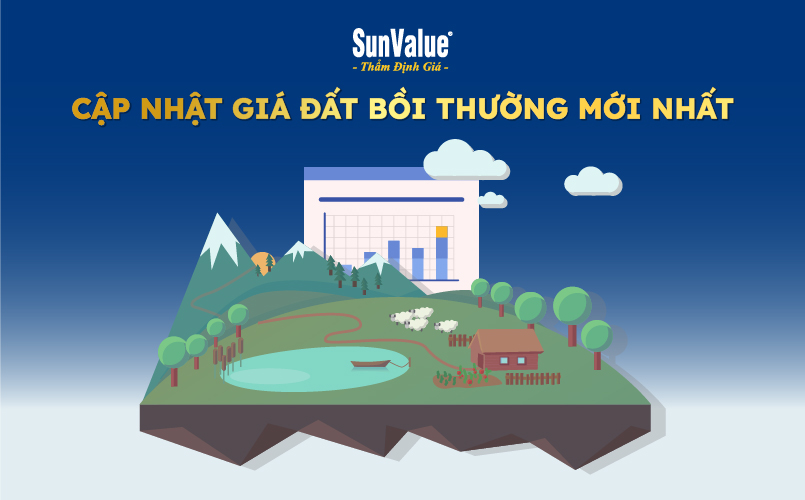 Giá đất bồi thường mới nhất