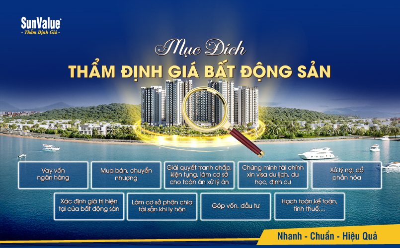 Mục đích thẩm định giá bất động sản