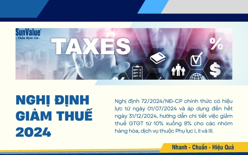 Nghị định 72/2024/NĐ-CP chính thức có hiệu lực từ ngày 1/7/2024 và áp dụng đến hết ngày 31/12/2024