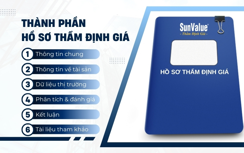 Thành phần chính của hồ sơ thẩm định giá