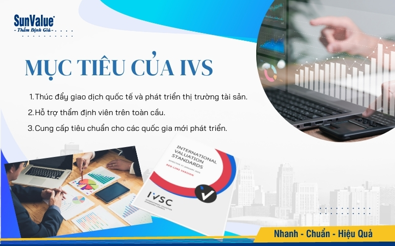 Mục tiêu của Tiêu chuẩn thẩm định giá quốc tế IVS