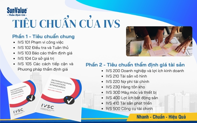 Các tiêu chuẩn chính của IVS