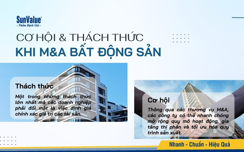 Hoạt động M&A bất động sản: Cơ hội và thách thức