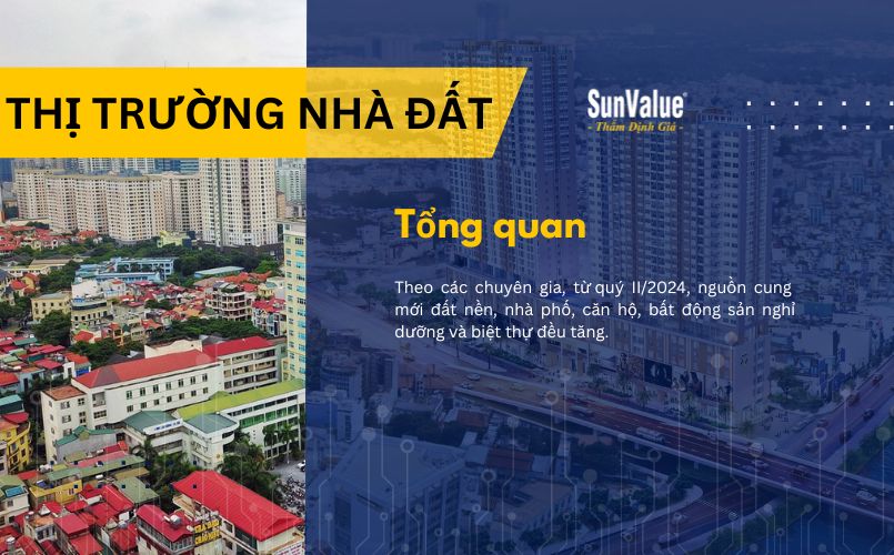 Giá nhà đất trong nửa đầu năm 2024 có xu hướng tăng