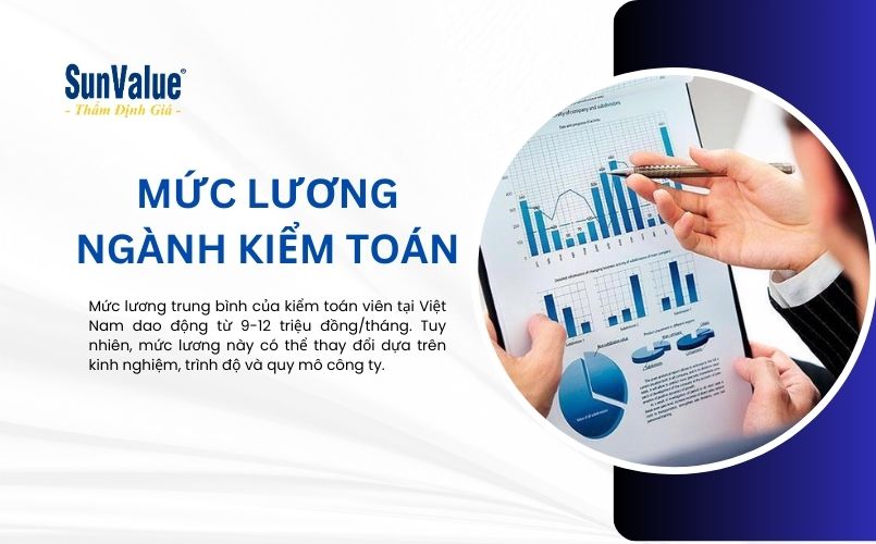 Có nhiều yếu tố tác động đến mức lương ngành kiểm toán