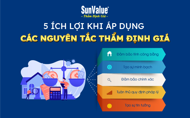 Lợi ích khi áp dụng nguyên tắc thẩm định giá