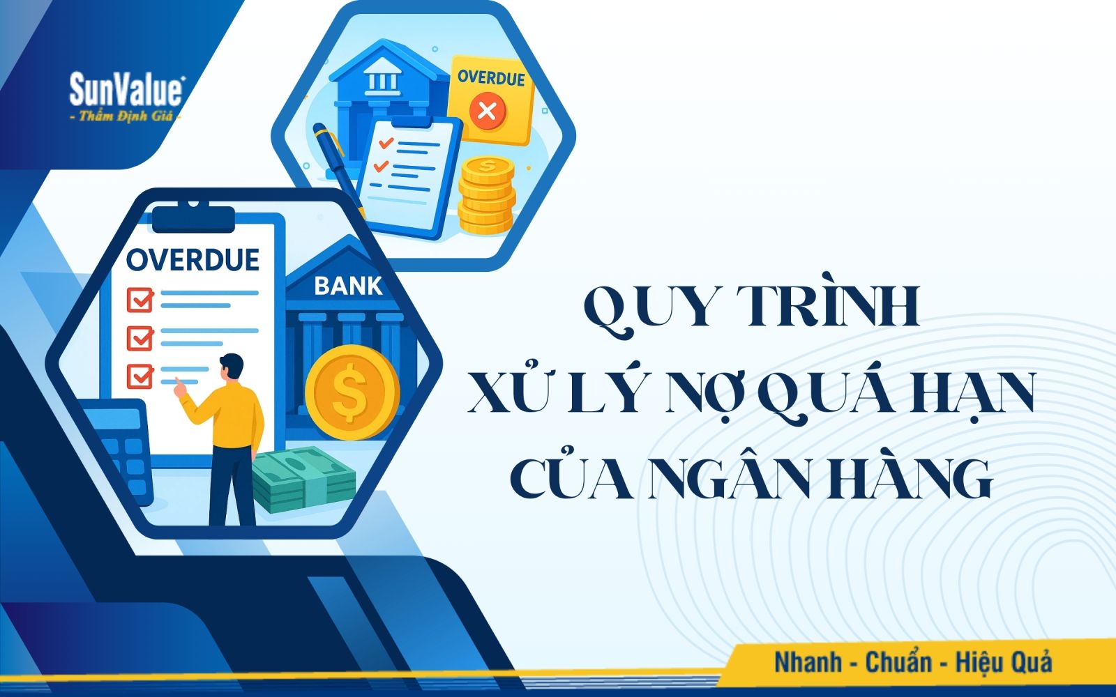 Quy trình xử lý nợ quá hạn của ngân hàng