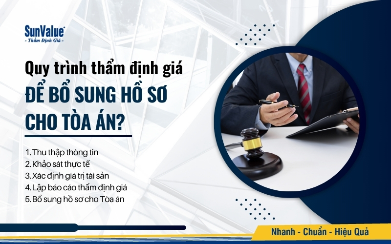 Quy trình thẩm định giá bổ sung hồ sơ cho Tòa án