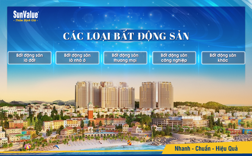 Phân loại bất động sản