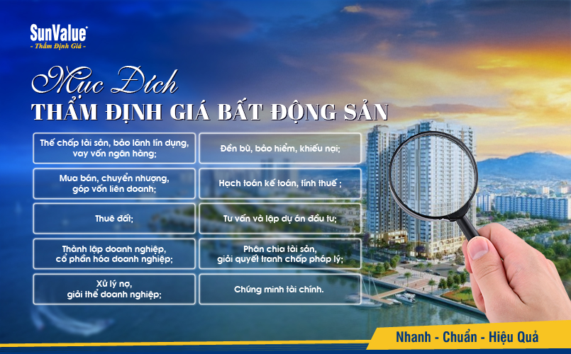 Mục đích thẩm định giá bất động sản