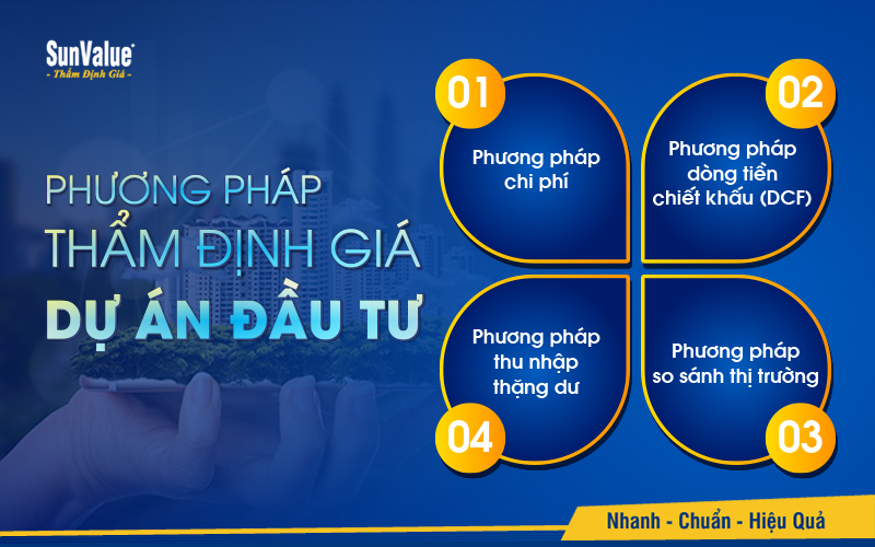Các phương pháp thẩm định giá dự án đầu tư phổ biến