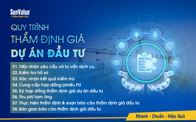 Quy trình thẩm định giá dự án đầu tư tại SunValue 