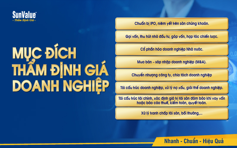 Mục đích thẩm định giá doanh nghiệp