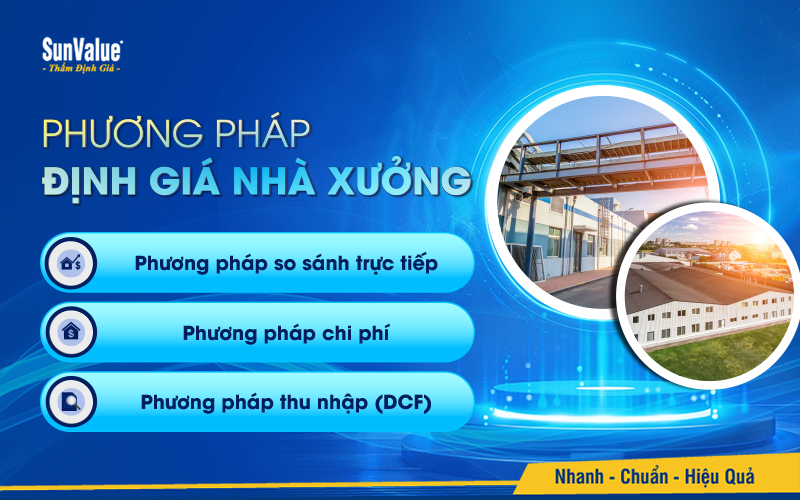 Phương pháp định giá nhà xưởng
