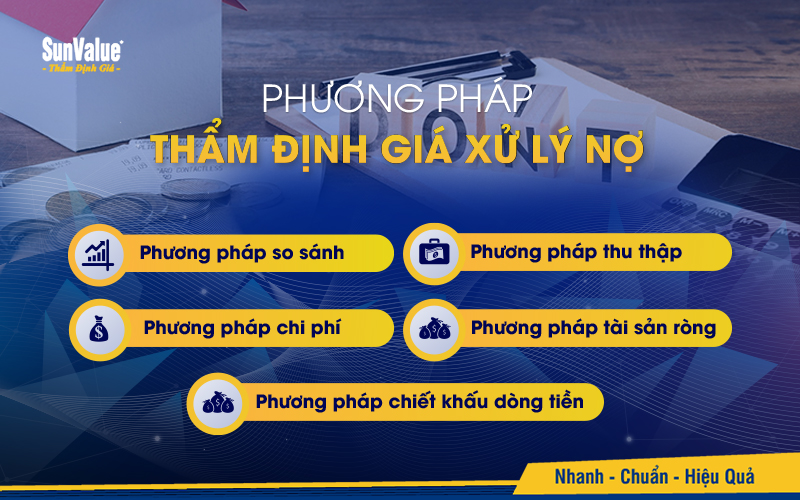 Phương pháp thẩm định giá xử lý nợ