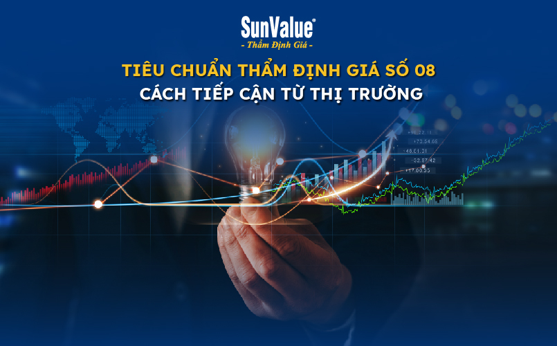 Tiêu chuẩn thẩm định giá số 08 