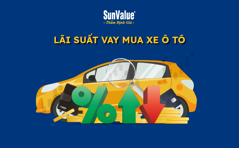 Lãi suất cho vay mua xe ô tô